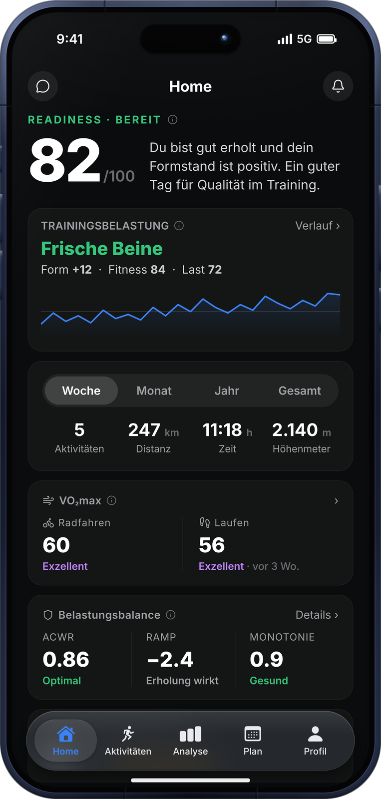 Die trace App auf dem iPhone: Home mit Readiness, Trainingsbelastung und VO₂max